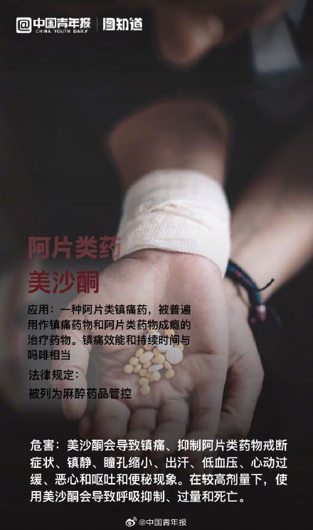 这些成瘾性药品决不能滥用