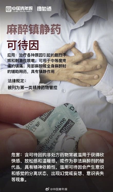 这些成瘾性药品决不能滥用