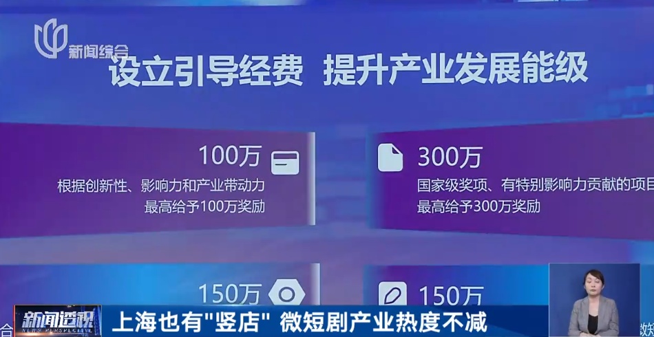 上海"竖店"火了！不少令人"上头"的爆款出自这里…