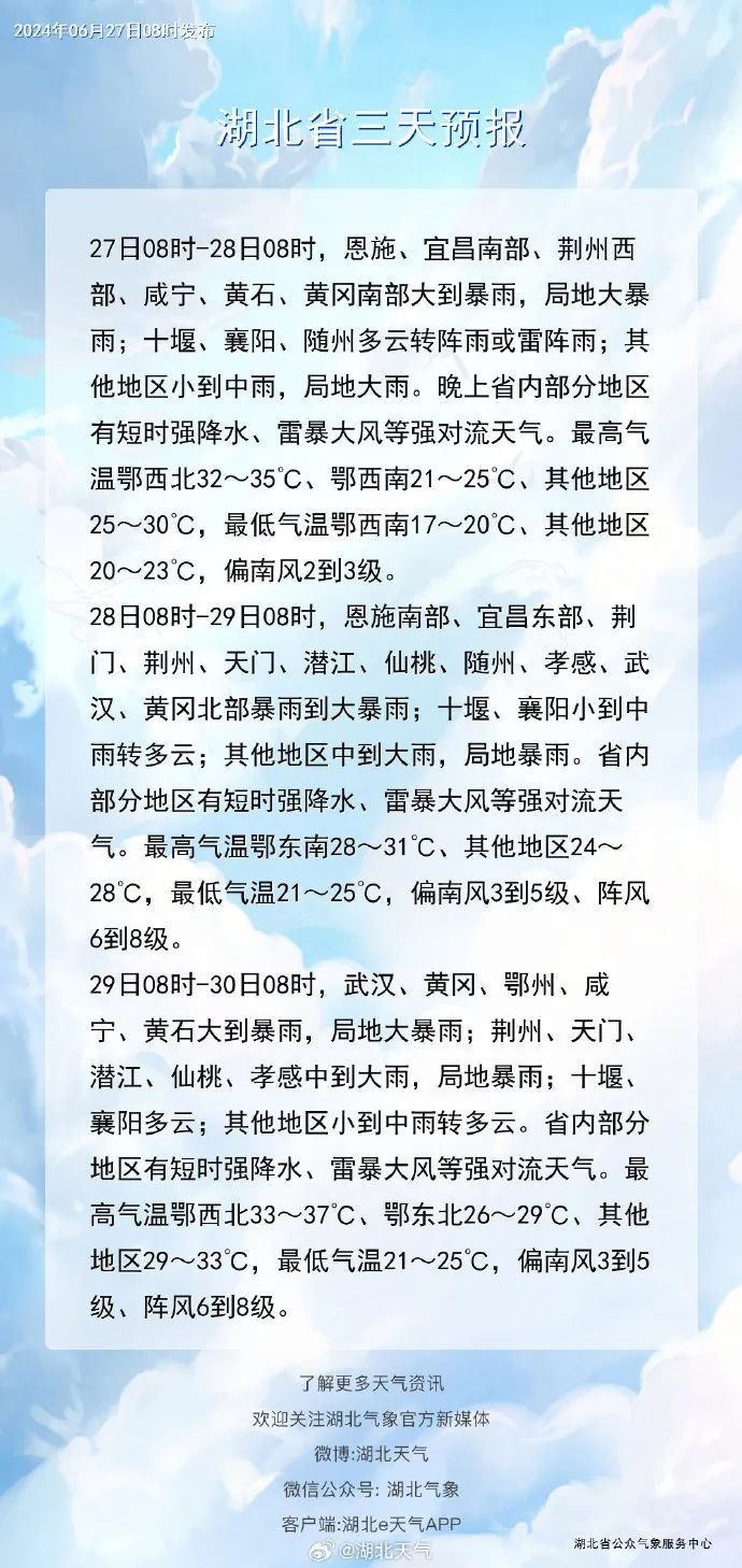 预警！预警！预警！武汉暴雨、大暴雨又要来了！