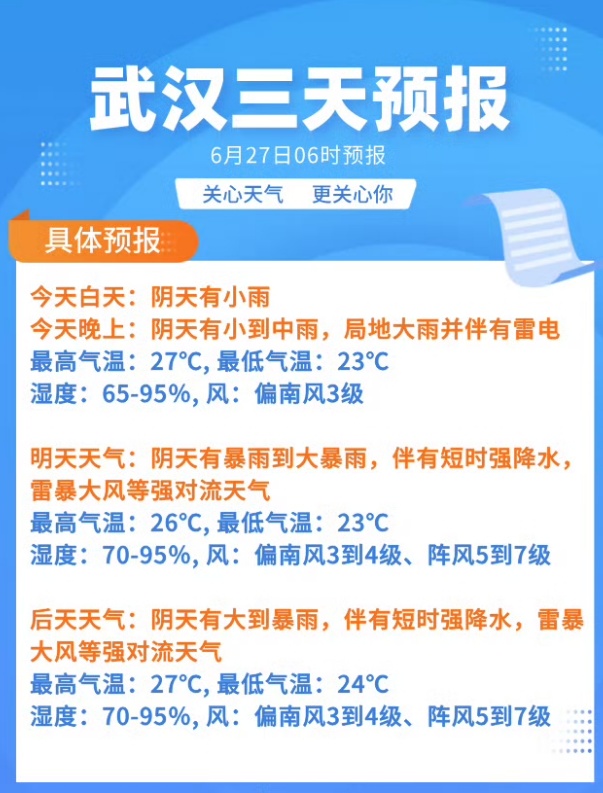 暴雨、大暴雨！湖北发布灾害风险提示→