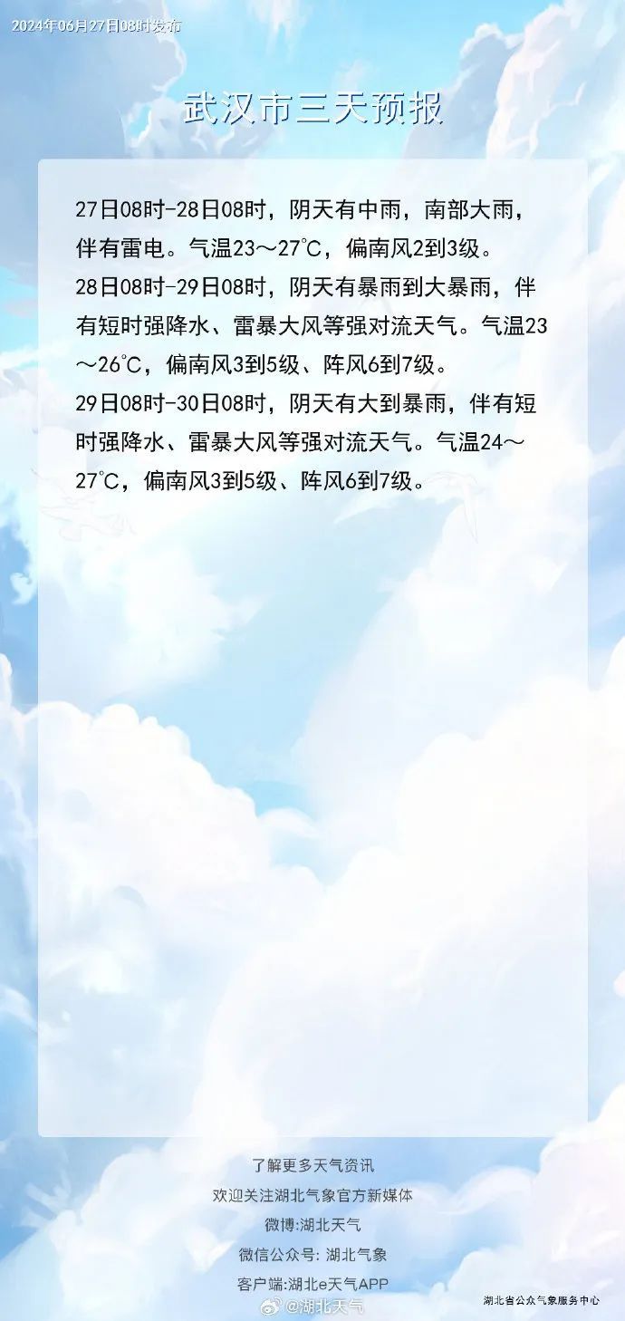 预警！预警！预警！武汉暴雨、大暴雨又要来了！