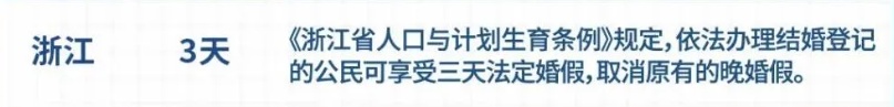 一地这个假拟延长至13天！网友：期待！