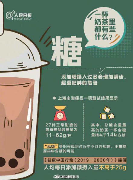 奶茶为什么最好在2小时内喝完