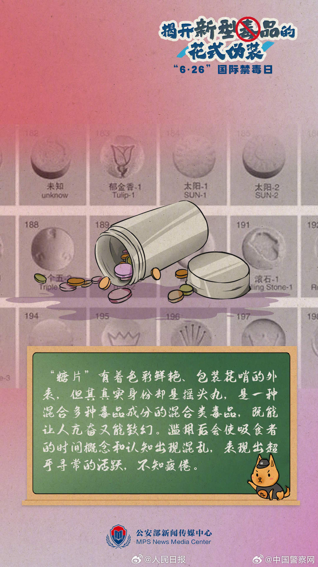 扩散警惕！新型毒品可能会伪装成奶茶电子烟