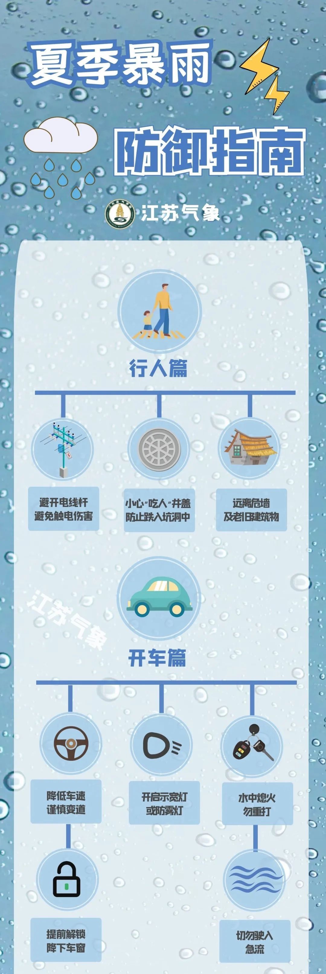 南京出梅时间或提前，但暴雨将再度来袭