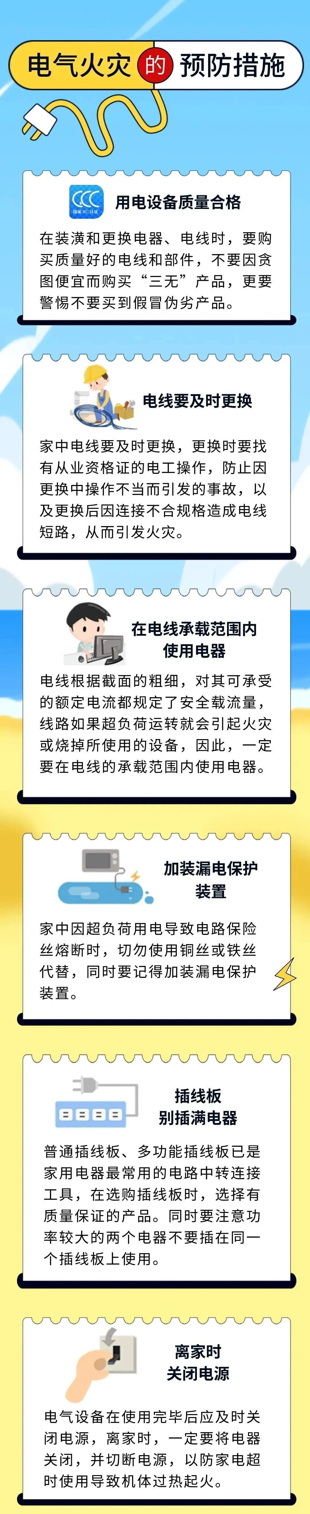 凌晨，贵阳一民房突发火灾！原因又是这个→