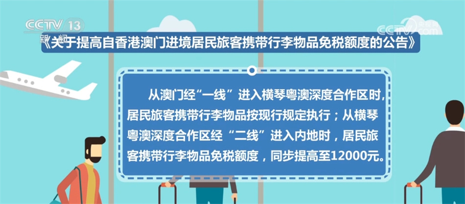 12000元、15000元 自港澳进境行李物品免税额迎来调整！
