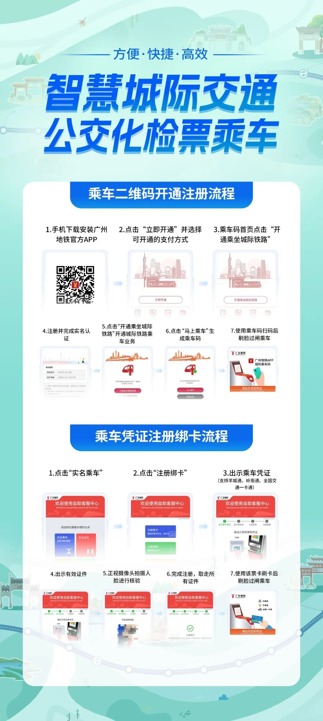 班次增加！7月1日起，“湾区大号地铁”有新变化