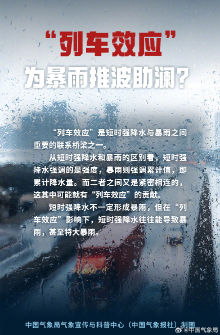 暴雨来势汹汹，你了解“列车效应”吗？