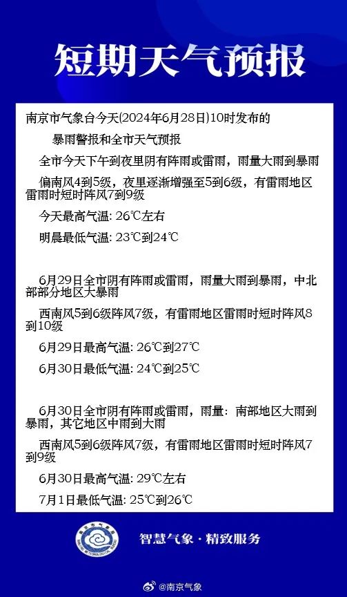 刚刚，南京发布暴雨黄色预警