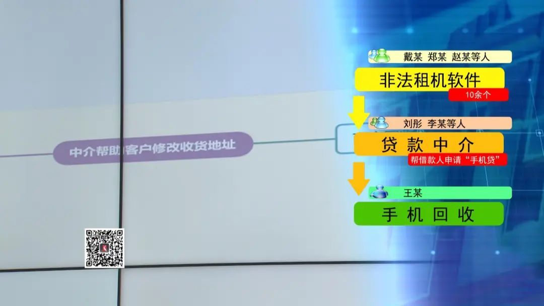 租1万元的手机,3个月后要还租金2万元?警方:这是高利贷! 租1万元的手机,3个月后要还租金2万元?警方:这是高利贷!