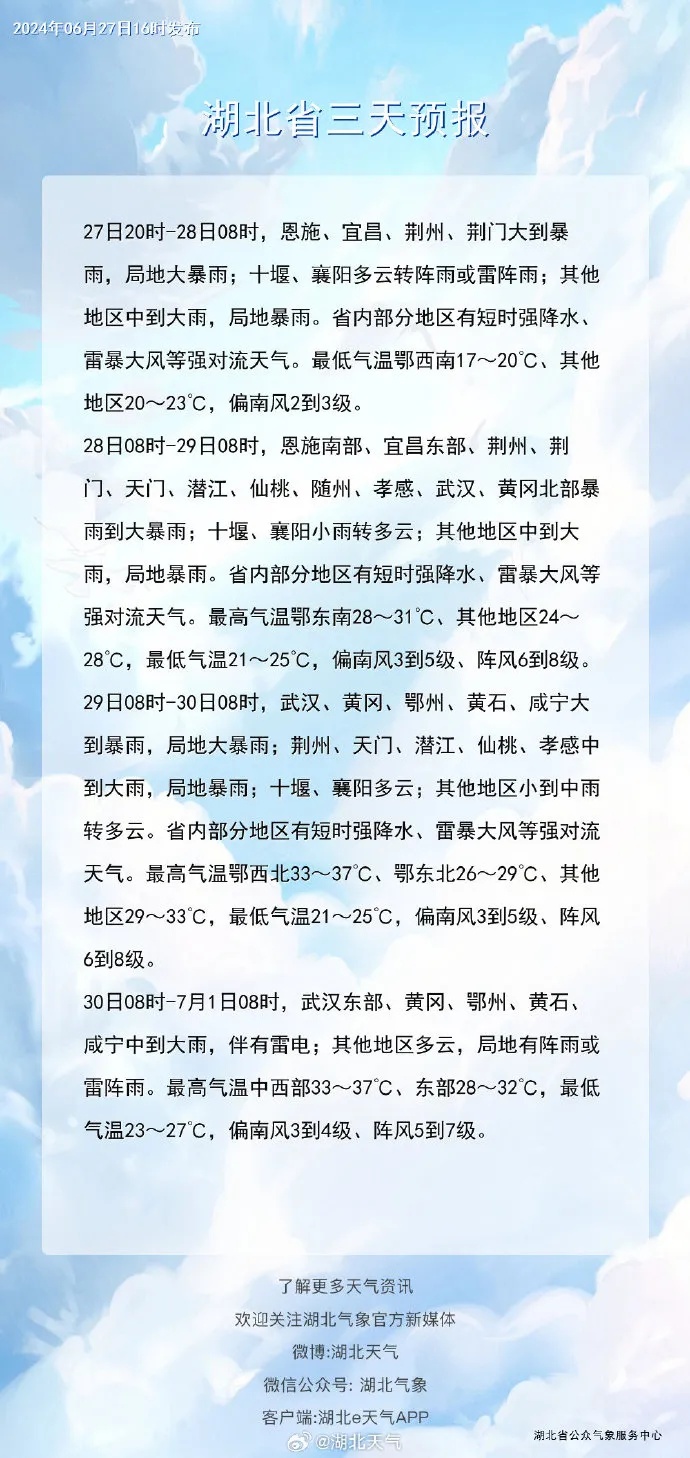 刚刚,暴雨倾盆!武汉交警提醒→ 刚刚,暴雨倾盆!武汉交警提醒→