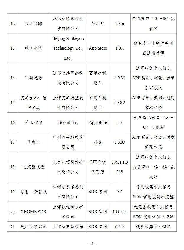 最新！这24款APP被通报