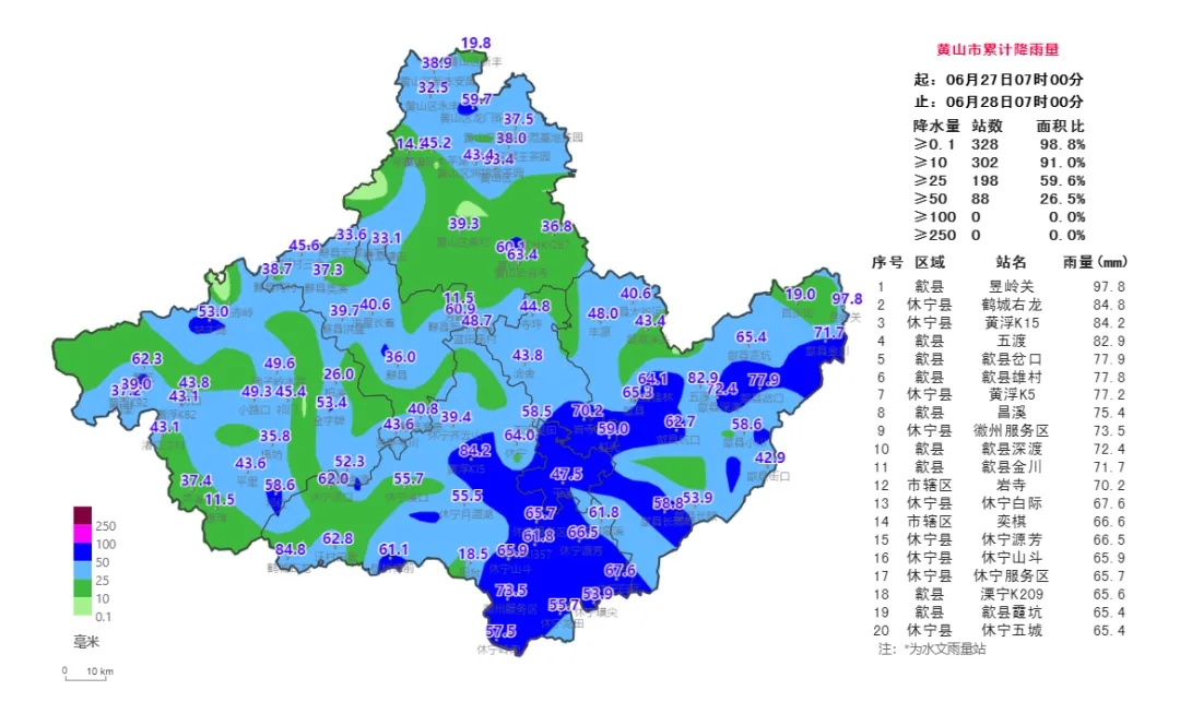 最新预报!安徽局地有特大暴雨! 最新预报!安徽局地有特大暴雨!