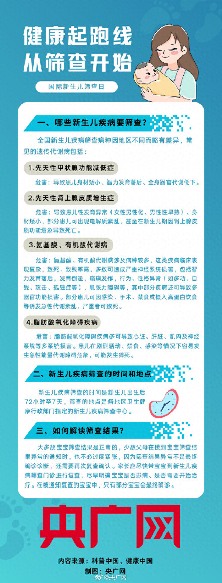 一图读懂新生儿需要筛查这些疾病