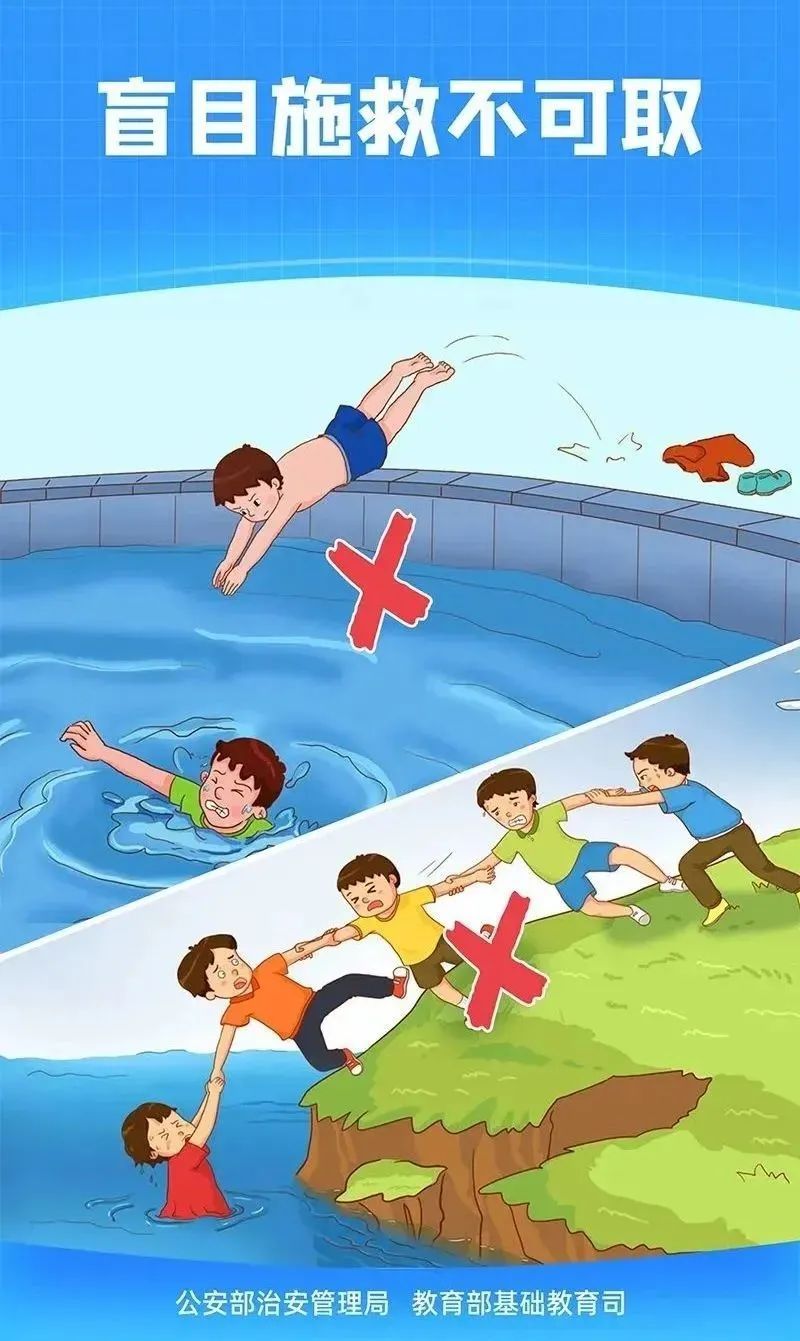 防溺水安全知识，学起来！