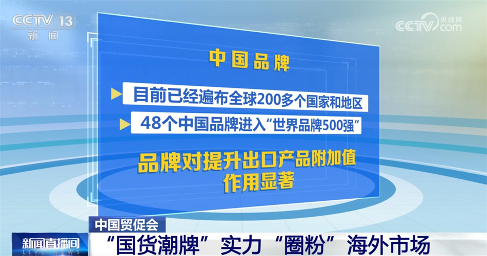 我国外贸向好势头不断巩固 “国货潮牌”实力“圈粉”海外市场