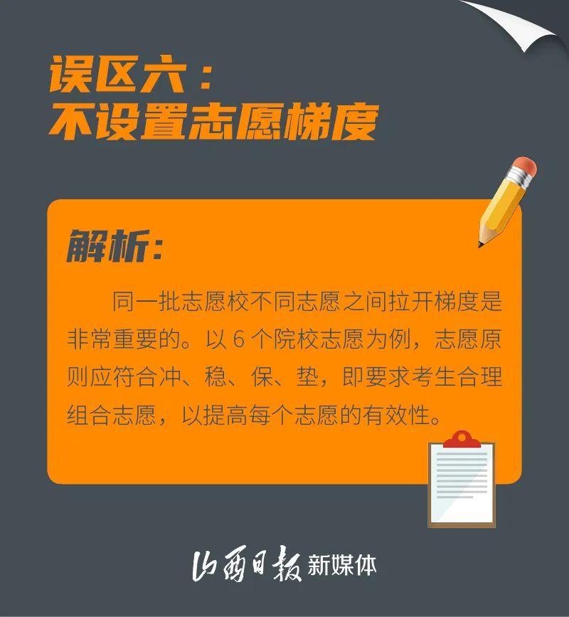 请你“避坑”!高考志愿填报9个常见误区 请你“避坑”!高考志愿填报9个常见误区