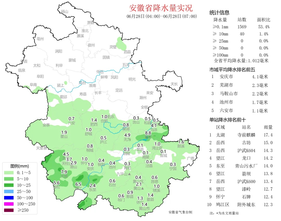 最新预报!安徽局地有特大暴雨! 最新预报!安徽局地有特大暴雨!