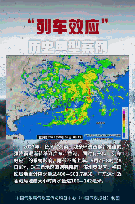 暴雨来势汹汹，你了解“列车效应”吗？