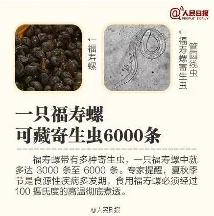 一年卖出几百吨！你爱吃的这种美食可能是假的！真相曝光→