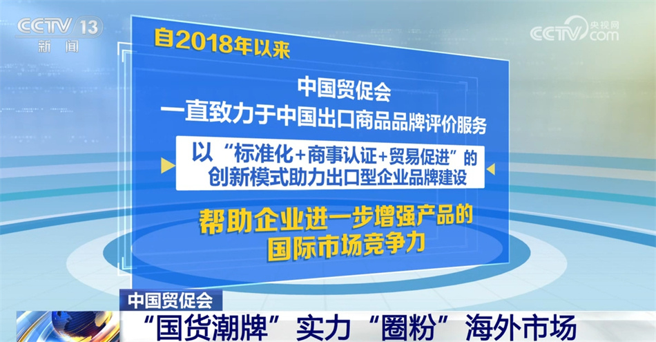 我国外贸向好势头不断巩固 “国货潮牌”实力“圈粉”海外市场