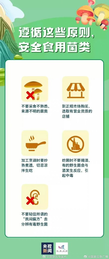 注意：采食野生菌风险高，谨防中毒！