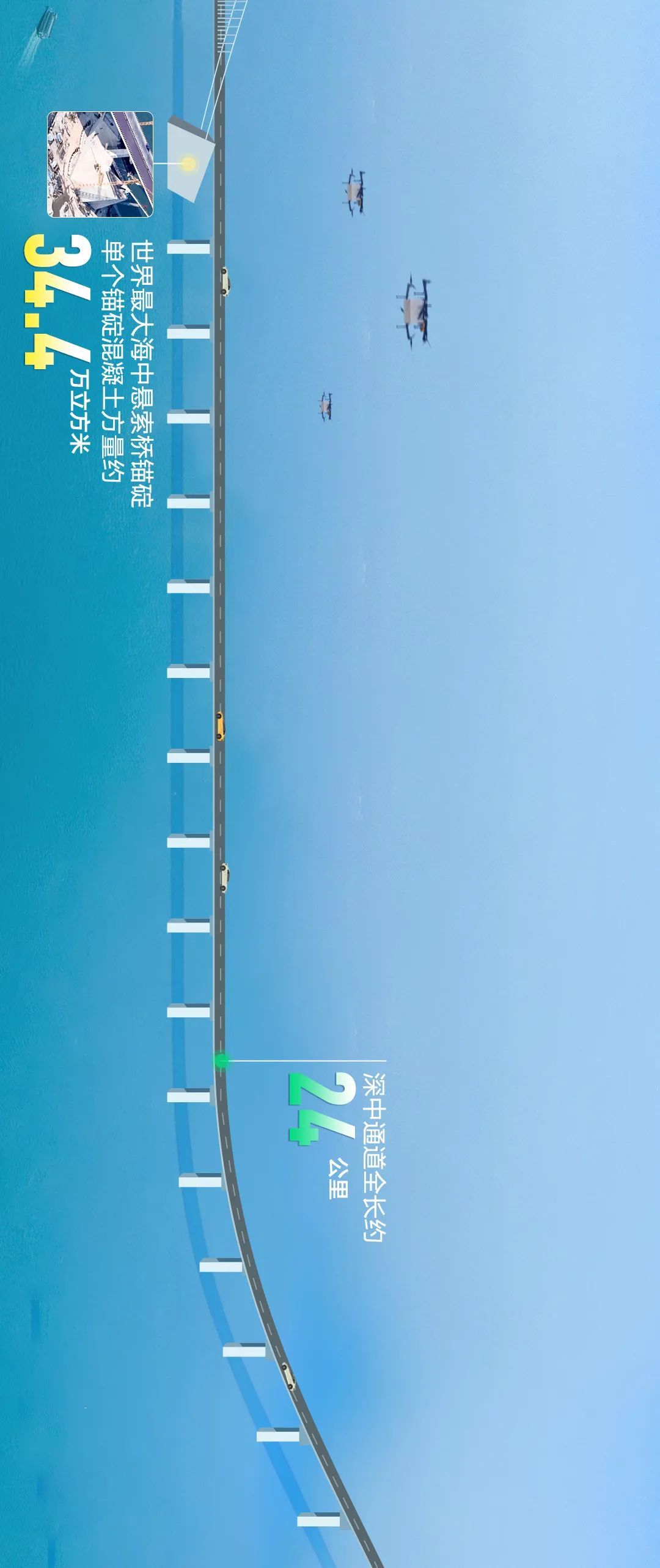 震撼！壮观长图带你领略深中通道