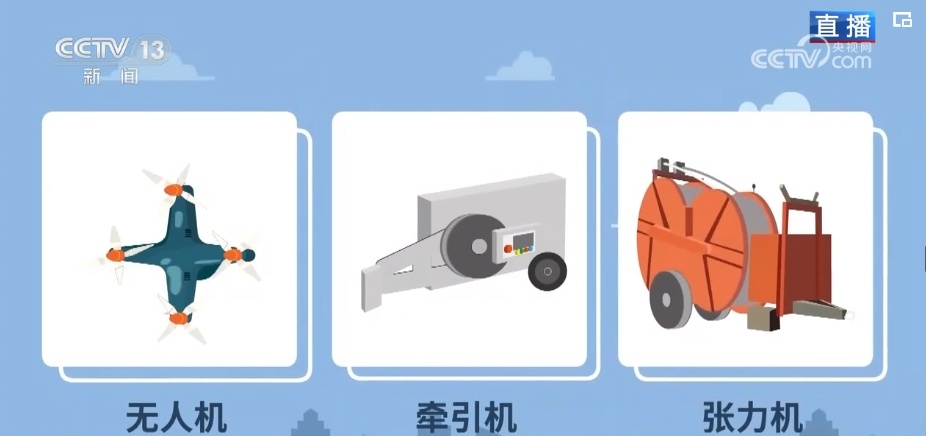 畅通“电力天路”让农牧民“用好电”