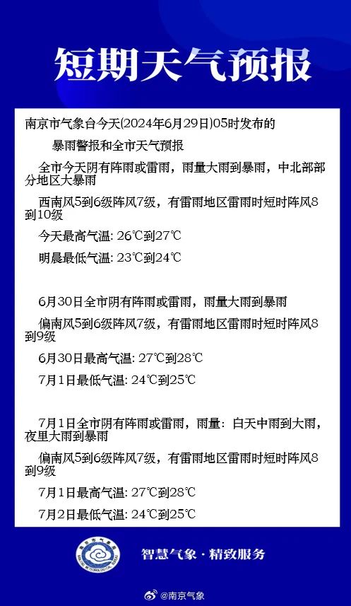 “暴力梅”登场！江苏这些地方有暴雨、大暴雨