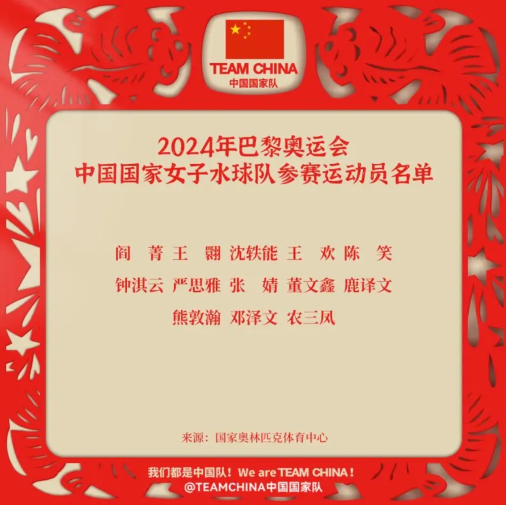 巴黎奥运会 | 中国女子水球队确定奥运参赛阵容 熊敦瀚为队长