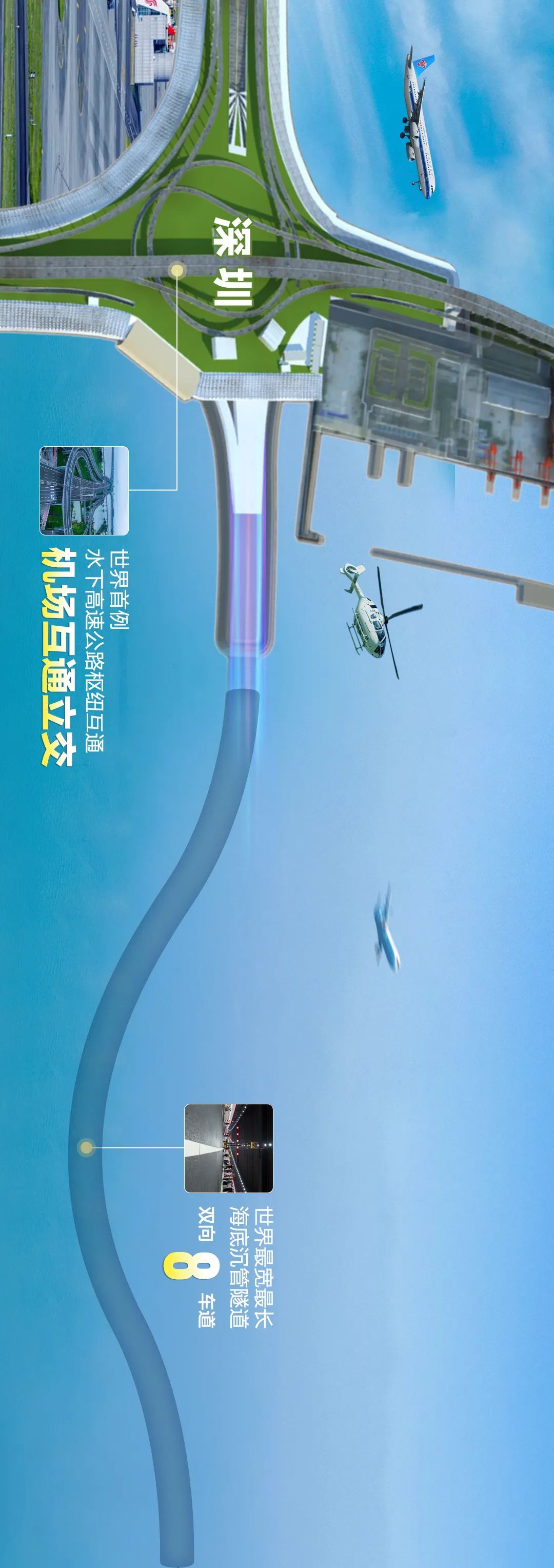 震撼！壮观长图带你领略深中通道