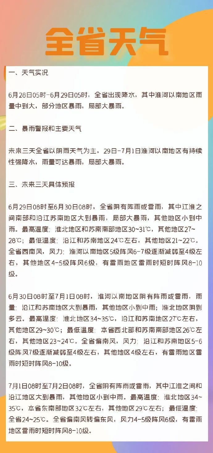 “暴力梅”登场！江苏这些地方有暴雨、大暴雨
