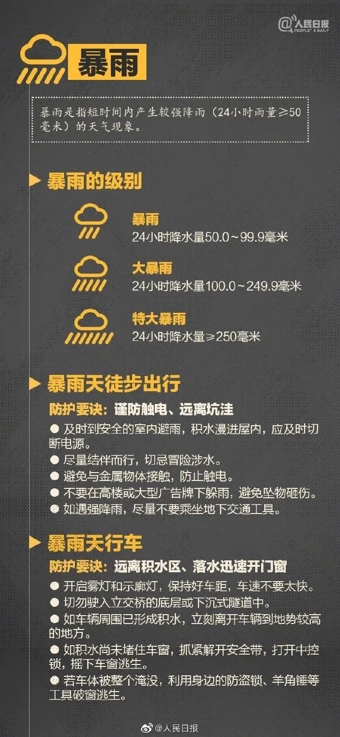 “暴力梅”登场！江苏这些地方有暴雨、大暴雨