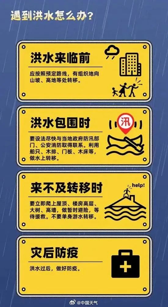 “长江2024年第1号洪水”形成！洪峰预计这个时间通过江苏