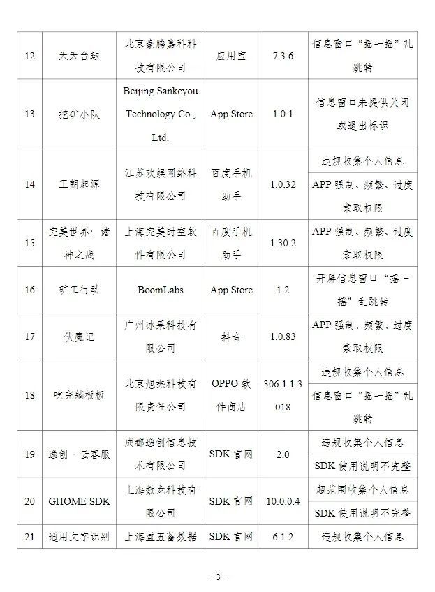 这24款APP被通报，赶紧卸载！