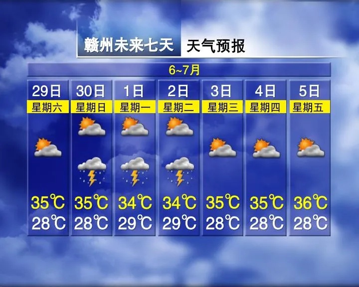 37℃！接下来，江西大部雨水会有间歇吗？