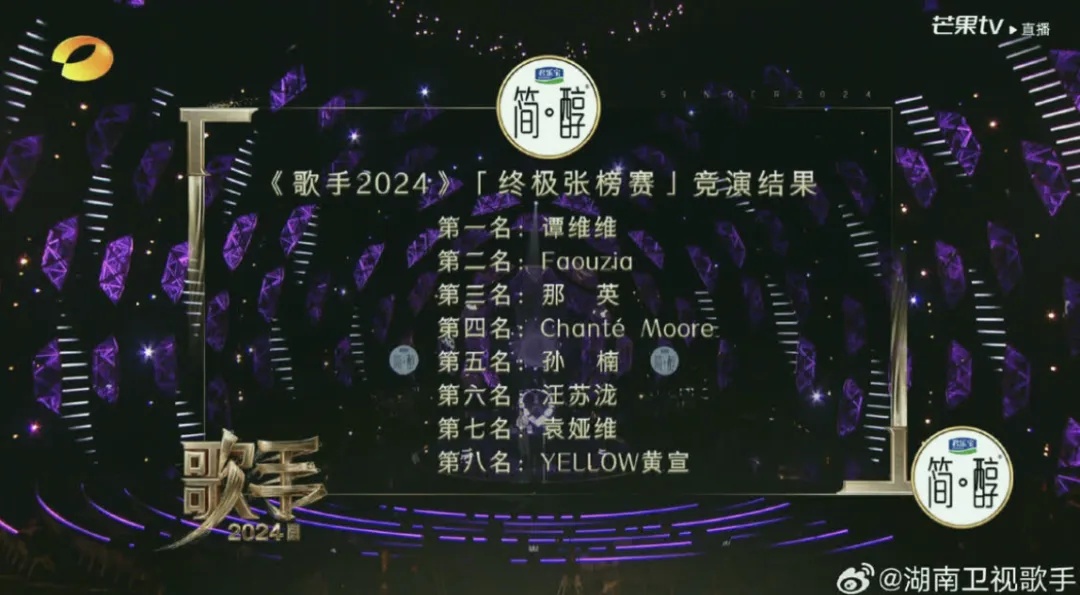 那英被曝患上“最疼皮肤病 ”!网友:听着都疼 那英被曝患上“最疼皮肤病 ”!网友:听着都疼