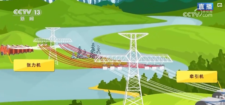 畅通“电力天路”让农牧民“用好电”