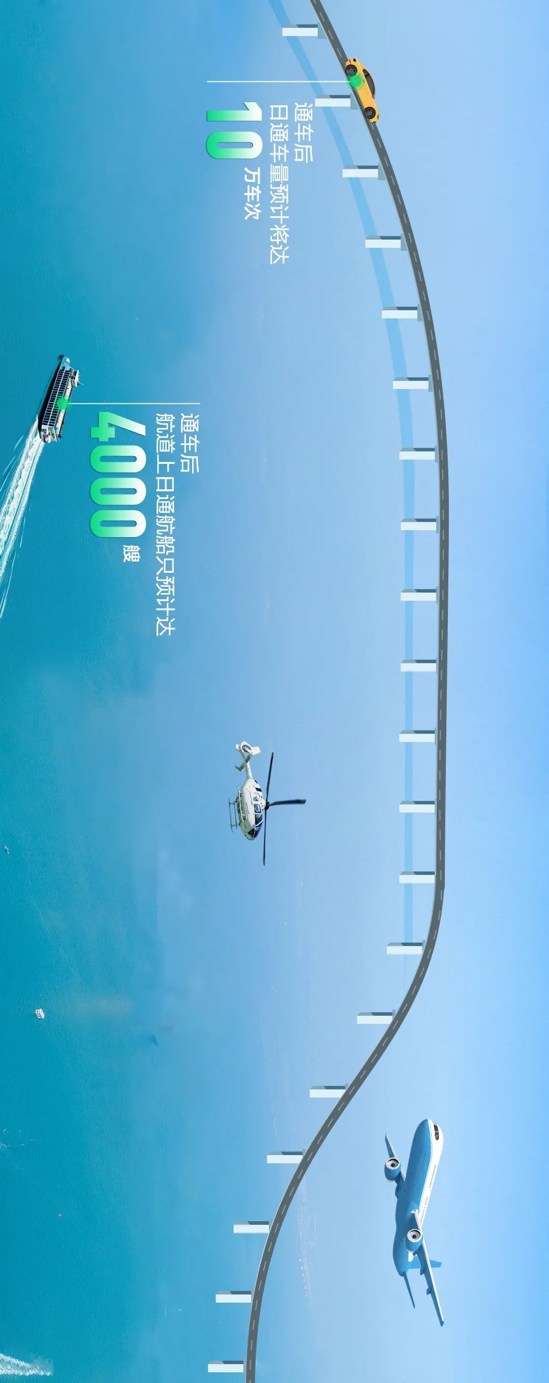 震撼！壮观长图带你领略深中通道