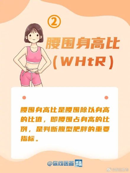 如何判断孩子是否超重或肥胖？光看体重可不行