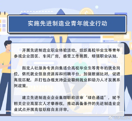 高校毕业生看过来,这11条就业创业政策举措请查收→ 高校毕业生看过来,这11条就业创业政策举措请查收→