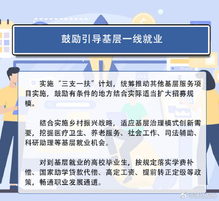 高校毕业生看过来,这11条就业创业政策举措请查收→ 高校毕业生看过来,这11条就业创业政策举措请查收→