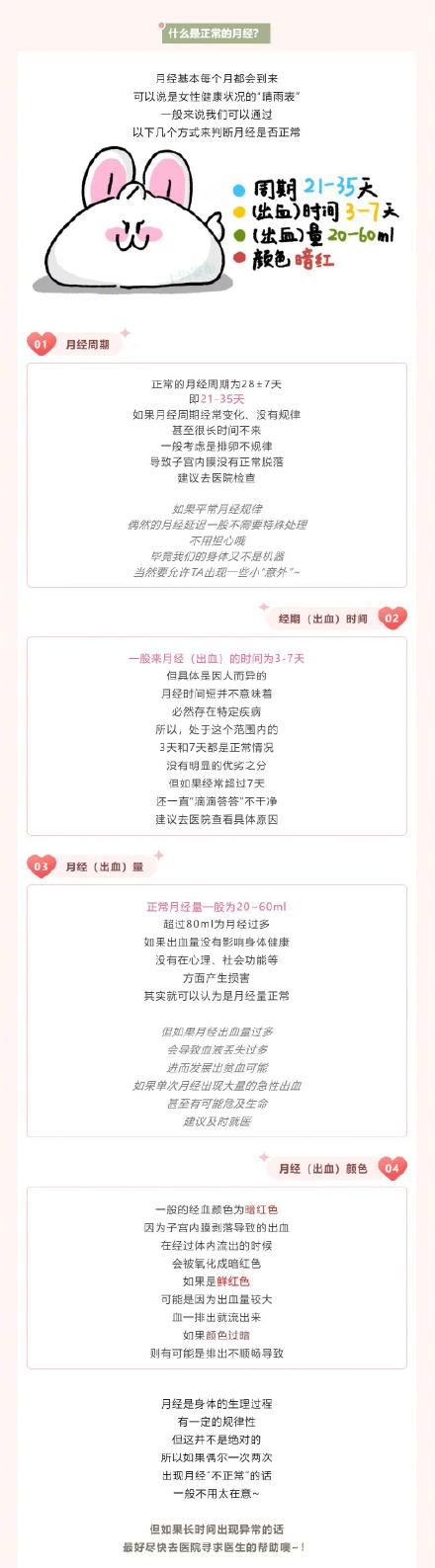 在线接“月经准时无痛感”!从了解TA开始…… 在线接“月经准时无痛感”!从了解TA开始……