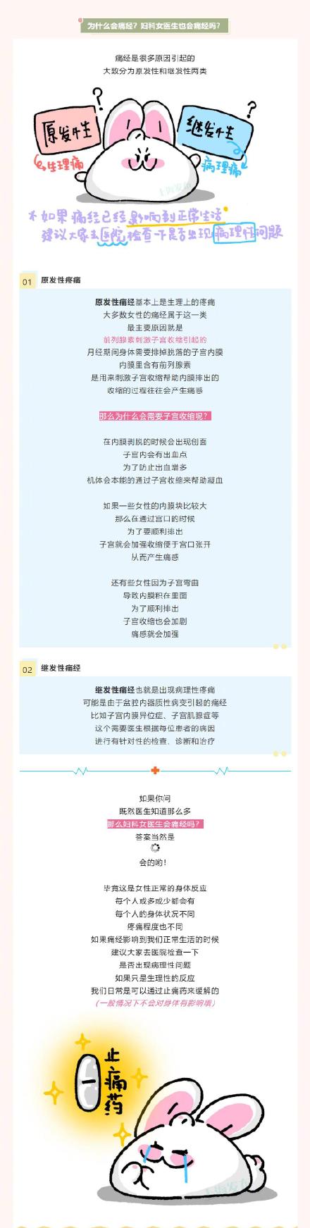 在线接“月经准时无痛感”!从了解TA开始…… 在线接“月经准时无痛感”!从了解TA开始……