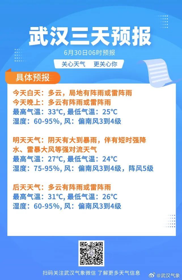 短暂地晴一下？未来3天，湖北这些地方还要下雨！
