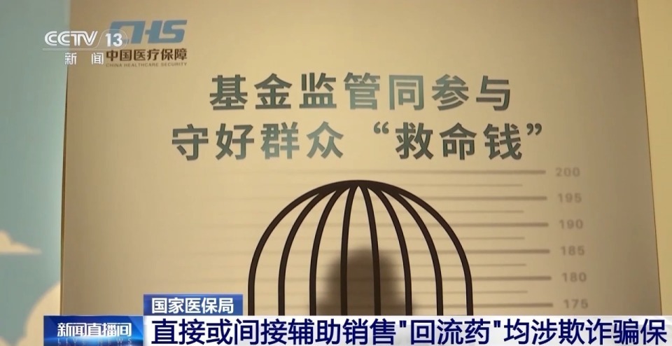 3个月购买15年用药,“回流药”骗保如何从源头杜绝? 3个月购买15年用药,“回流药”骗保如何从源头杜绝?
