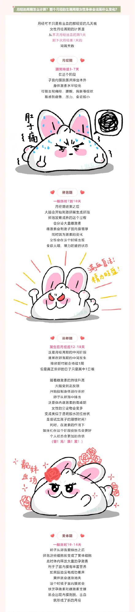 在线接“月经准时无痛感”!从了解TA开始…… 在线接“月经准时无痛感”!从了解TA开始……