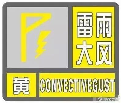 西安气象台发布预警！7级阵风、强降水